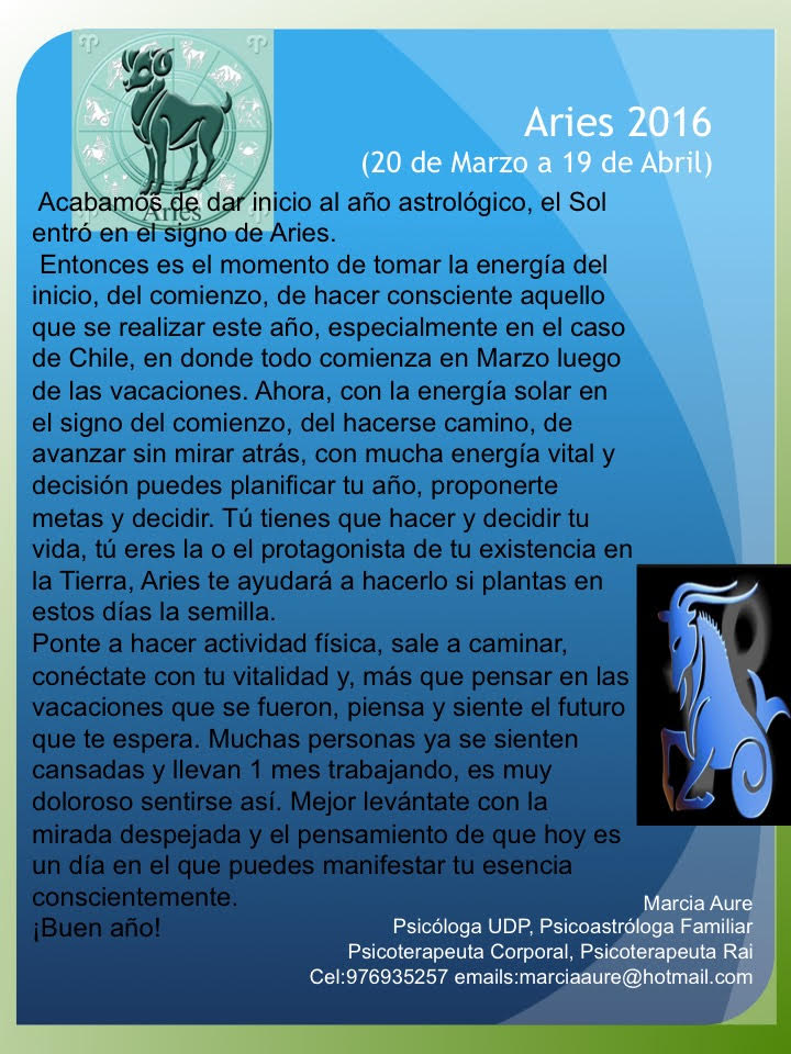 Aries Psicoastrologia Familiar Aure