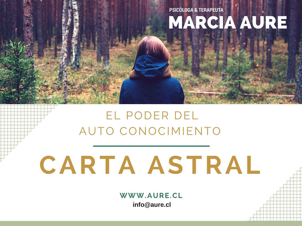 Aure Carta Astral